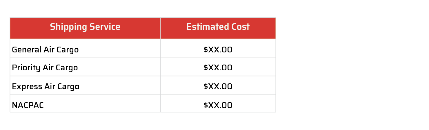 https://www.nac.aero/wp-content/uploads/2021/02/Estimate-TEMP-1.png
