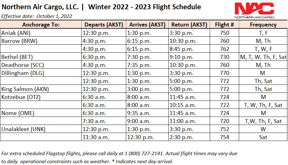 NAC Winter hours