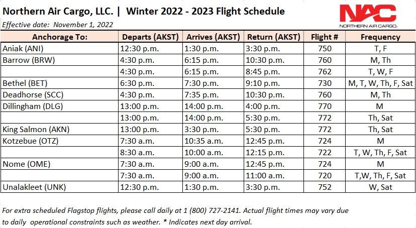 UPDATED WINTER HOURS - NAC